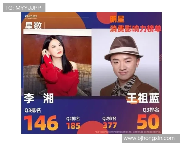 专访杨静：深入探讨英雄联盟成功背后的秘密与策略